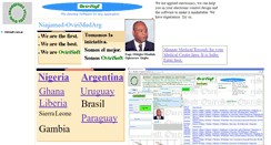 Desktop Screenshot of ovirisoft.com.ar